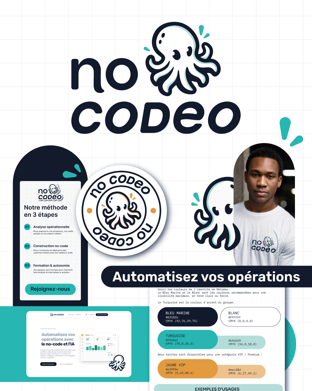 miniature nocodeo lenryk